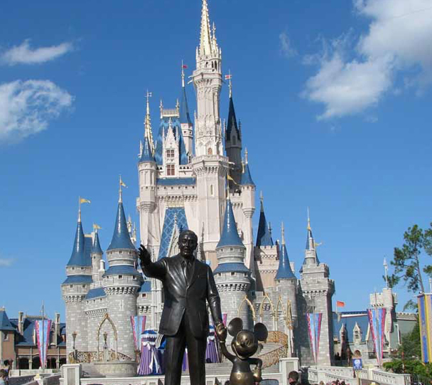 Top 25 Amusement Parks in America